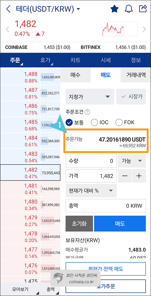 업비트에서 USDT 매수