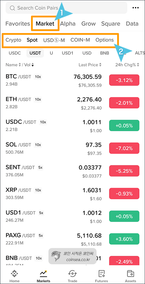 Market에서 Spot/선물 마켓 진입