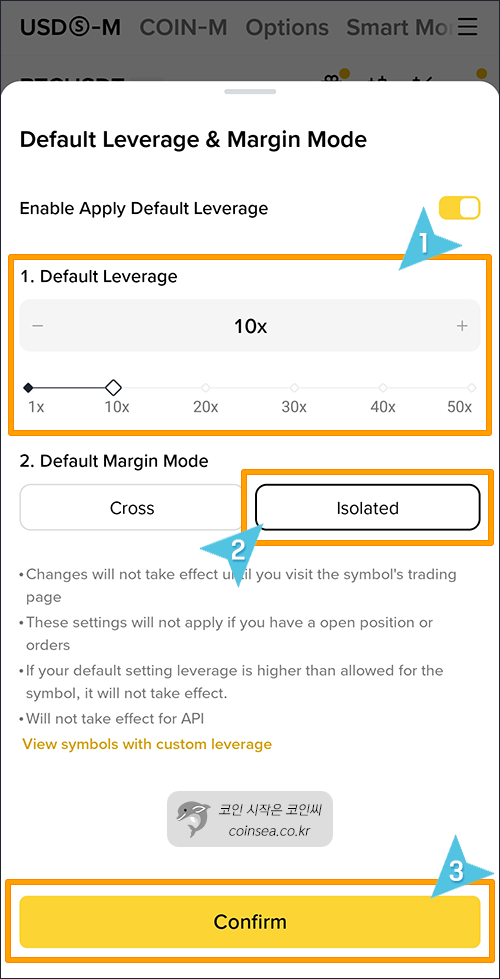 Default 10X + Isolated