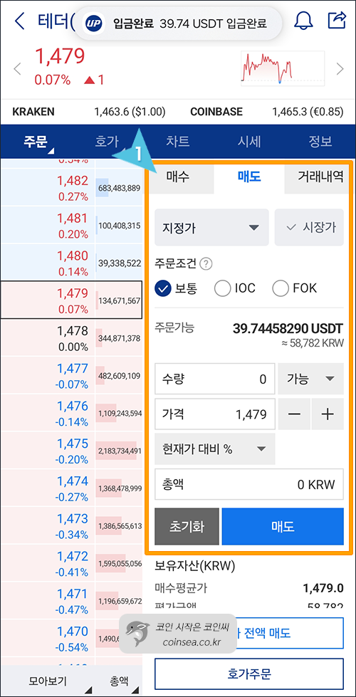 USDT 매도