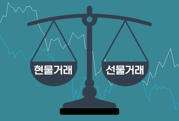 현물+선물 델타 중립 전략