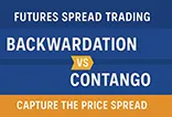 백워데이션 vs 콘탱고